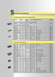 Dual-in-line Switches - Knitter-Switch