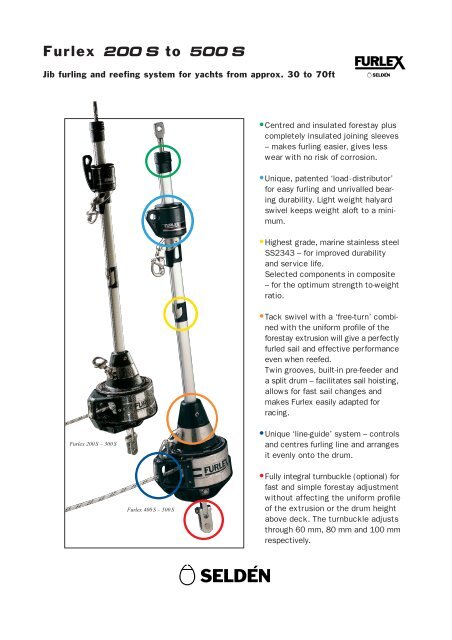 Furlex 200 S to 500 S
