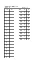 Coopertest Halle 12 min Name Klasse 11/