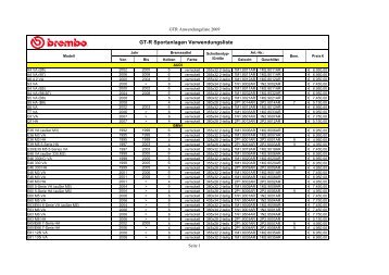 2009_GT Preisliste_deutsch_25.02.09 - KS Motorsport GmbH