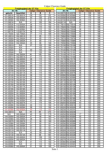 Katalog Freigängigkeit der GT Kits - KS Motorsport GmbH