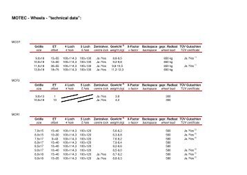 MOTEC - Wheels - "technical data": - KS Motorsport GmbH