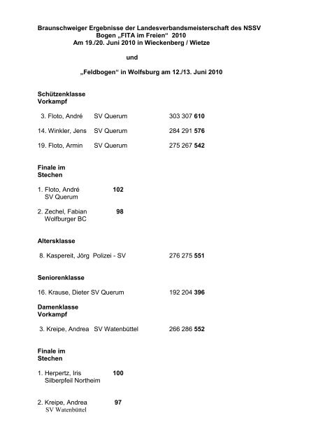 Braunschweiger Ergebnisse der Landesverbandsmeisterschaft des ...