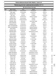 Platzierungen Landesmeisterschaft 2012 - KSV Celle