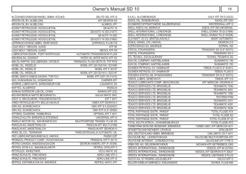 operating manual - manuale d'uso - betriebsanleitung ... - Nethouse