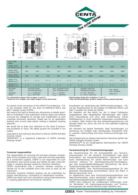 CENTA®-Marine - HAINZL Industriesysteme GmbH