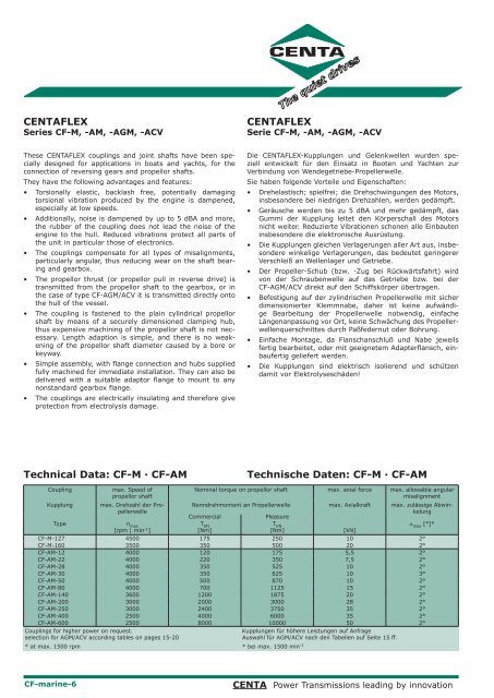 CENTA®-Marine - HAINZL Industriesysteme GmbH