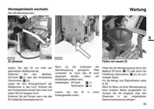 Wartung - VETUS.com