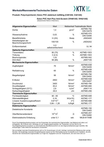 download mcpd 70 518 download mcpd 70 518