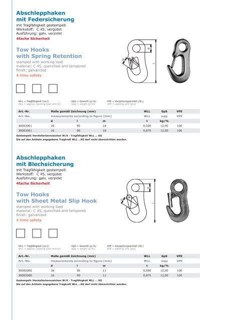 Karabinerhaken DIN 5290, Form A Snap Hooks DIN ... - Kubis Austria