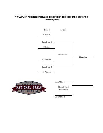 for-regional-brackets-click-here