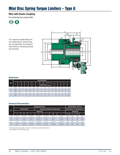 English - Kühne Intertech GmbH