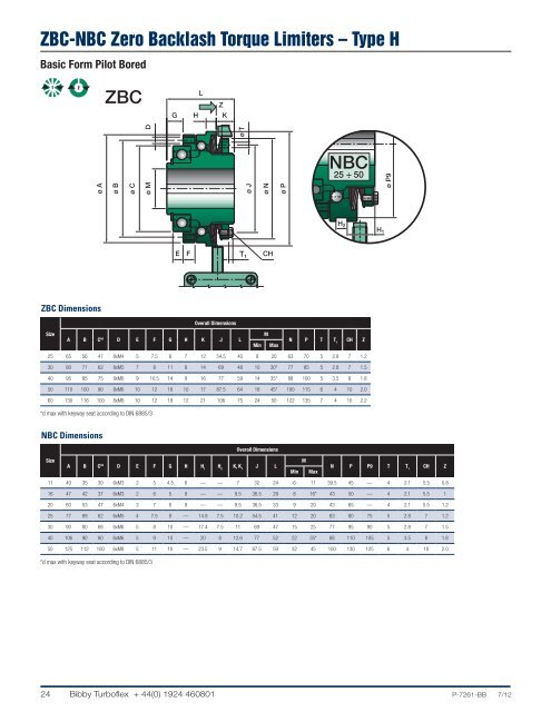 English - Kühne Intertech GmbH