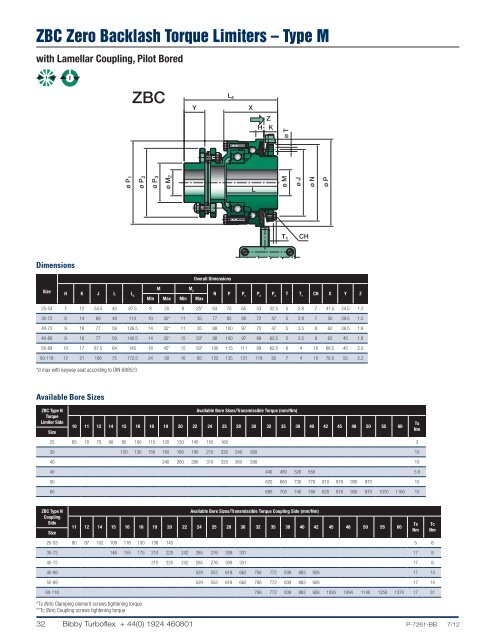 English - Kühne Intertech GmbH