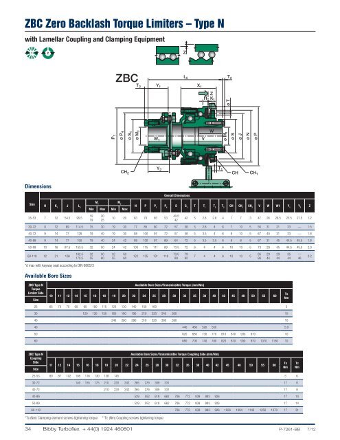 English - Kühne Intertech GmbH