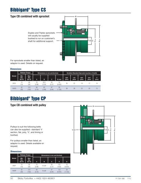 English - Kühne Intertech GmbH