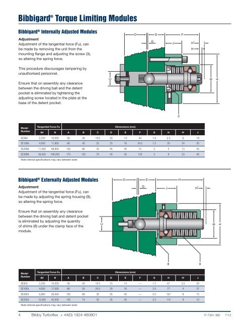 English - Kühne Intertech GmbH