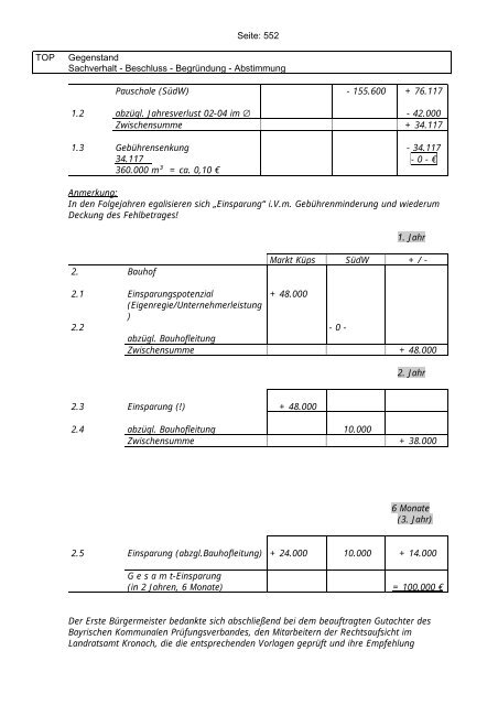 AUS ZUG AUS DER NIEDERSCHRIFT - Markt Küps