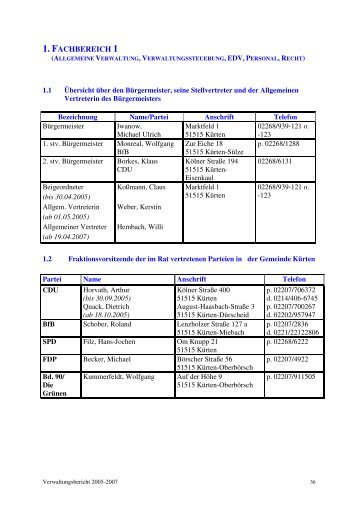 Fachbereich 1 - Gemeinde Kürten