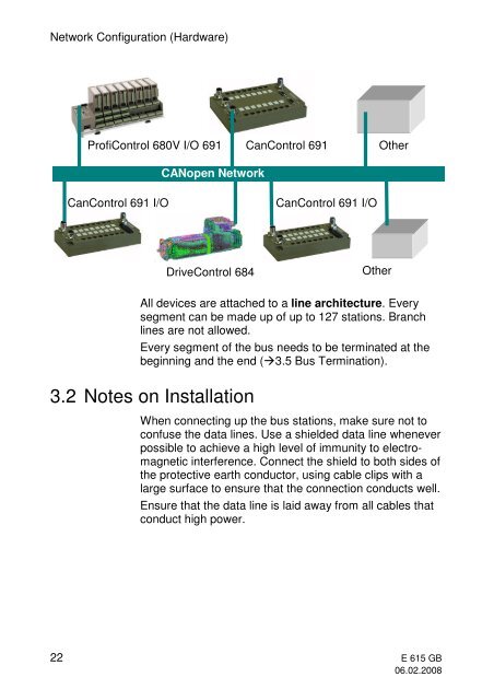 CANopen Basics Instruction Manual pdf - Kuhnke