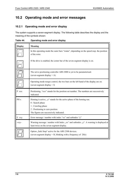 Fuxx Control - ARS 2320 / ARS 2340 Instruction Manual - Kuhnke