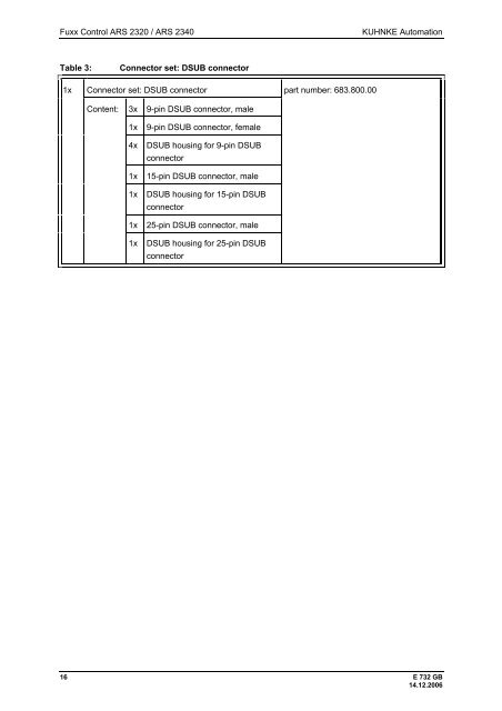 Fuxx Control - ARS 2320 / ARS 2340 Instruction Manual - Kuhnke