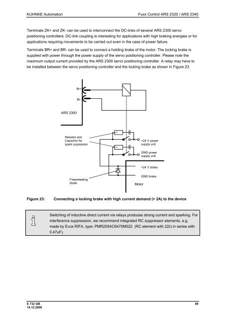 Fuxx Control - ARS 2320 / ARS 2340 Instruction Manual - Kuhnke