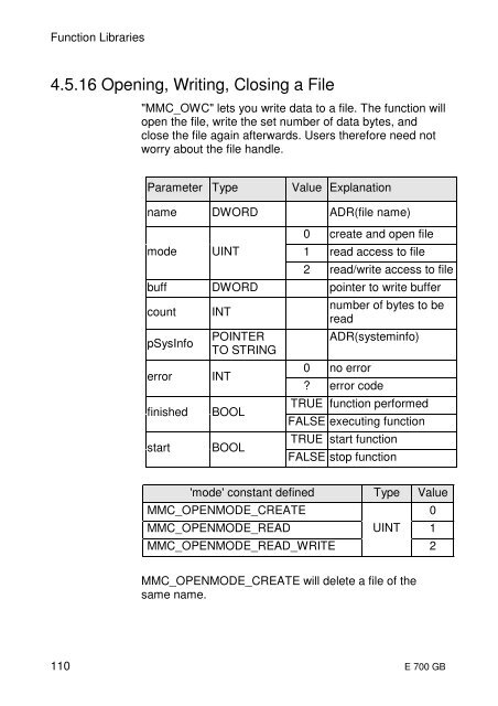 Kuhnke Electronics Instruction Manual