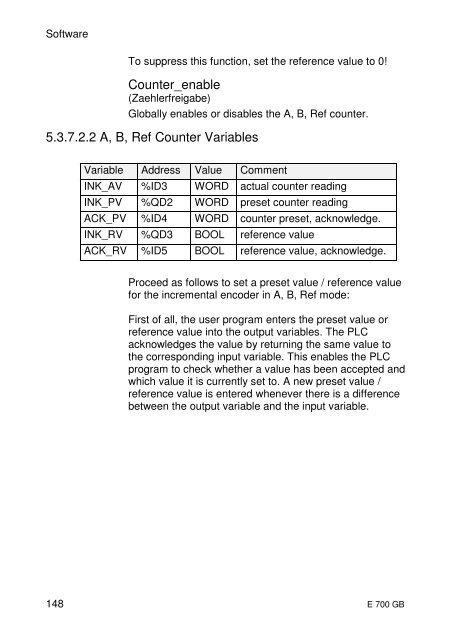 Kuhnke Electronics Instruction Manual