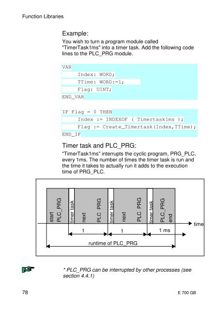 Kuhnke Electronics Instruction Manual