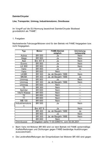 DaimlerChrysler Lkw, Transporter, Unimog, Industriemotoren ...