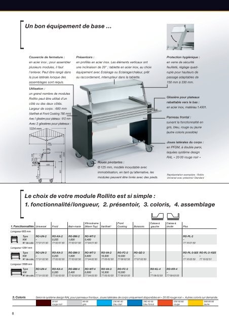 Un bon équipement de base … Le choix de ... - Frigotechnique.ch