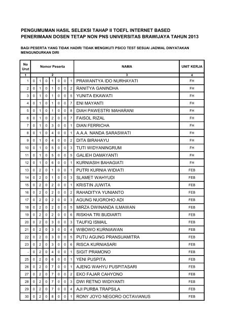 pengumuman_tahap_2_20130215053854