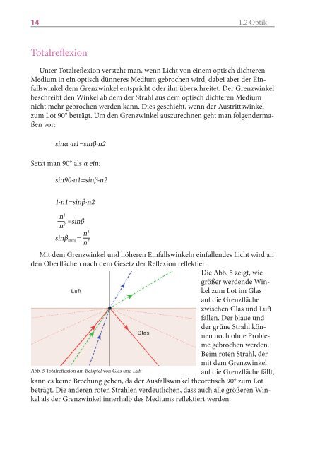 Parabolic Mirror : Parabolspiegel