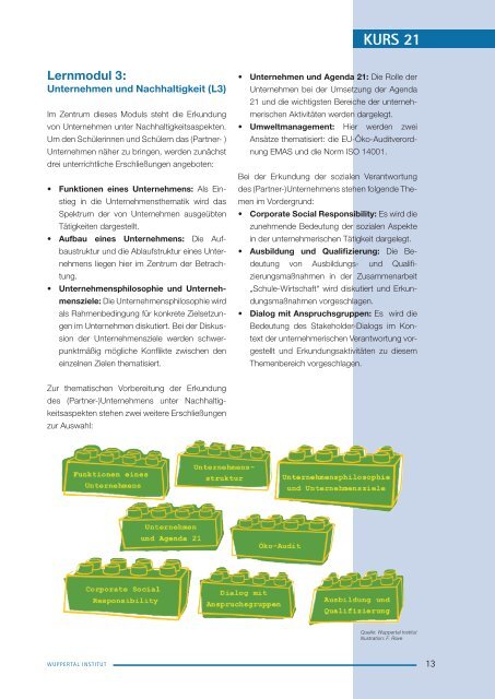 Einführung Lernmodule (PDF druckoptimiert -> 17,1 MB) - Kurs 21