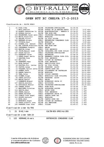 008ClasifChelvaOpenBTT17-2-2013