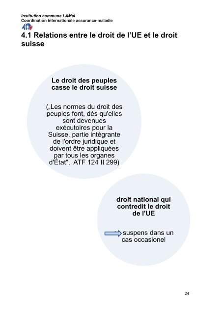 Brochure: les effets de l'Accord sur la - Gemeinsame Einrichtung KVG