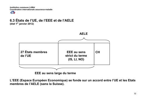 Brochure: les effets de l'Accord sur la - Gemeinsame Einrichtung KVG