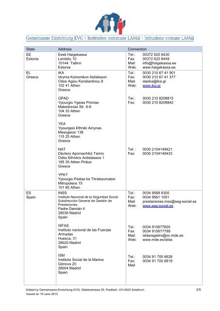 List of the Liaison Offices - Gemeinsame Einrichtung KVG