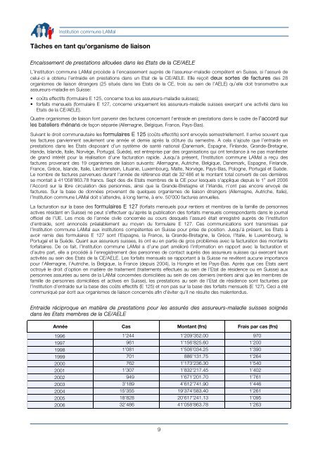 Solothurn Soleure Soletta - Gemeinsame Einrichtung KVG