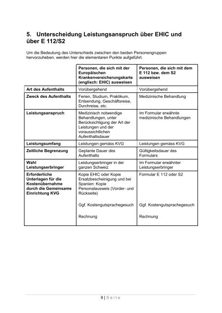 Handout für Spitäler über die Leistungsaushilfe in der