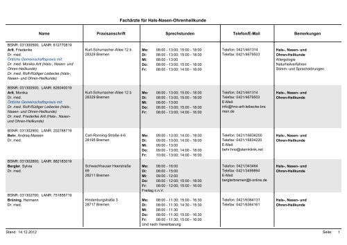 Fachärzte für Hals-Nasen-Ohrenheilkunde - KVHB