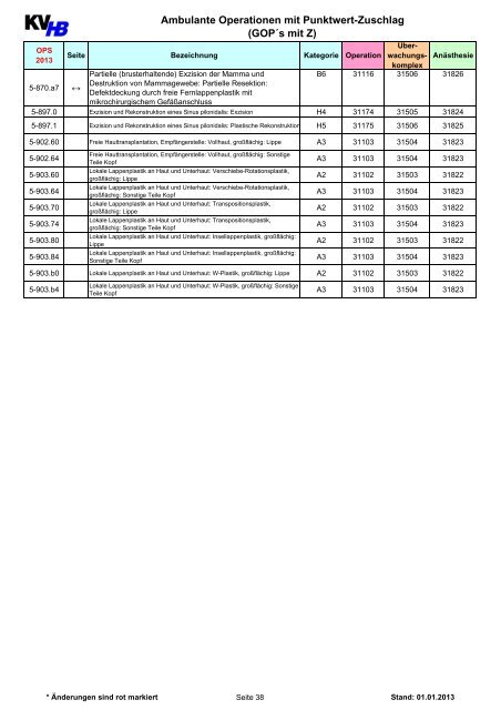 Ambulante Operationen mit Punktwertzuschlag (PDF - 0,16 ... - KVHB