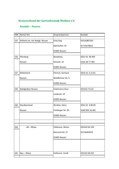 Kreisverband der Gartenfreunde Meißen e.V.