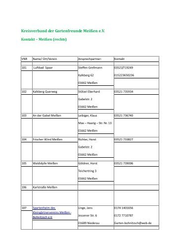 Kreisverband der Gartenfreunde Meißen e.V.