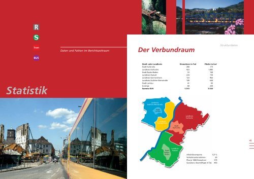 Verbundbericht 2004 - KVV - Karlsruher Verkehrsverbund