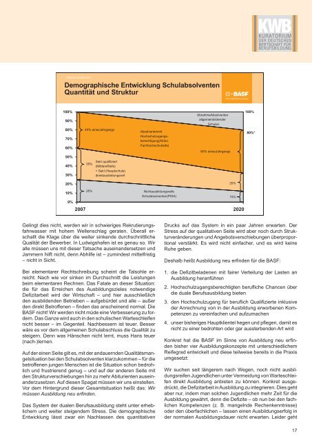 Demographischer Wandel und Fachkräftebedarf - Kuratorium der ...