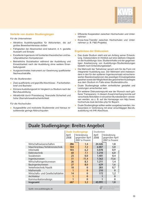 Demographischer Wandel und Fachkräftebedarf - Kuratorium der ...