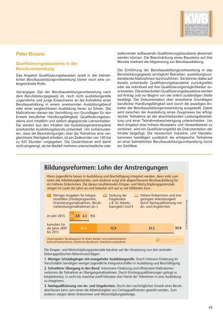 Demographischer Wandel und Fachkräftebedarf - Kuratorium der ...