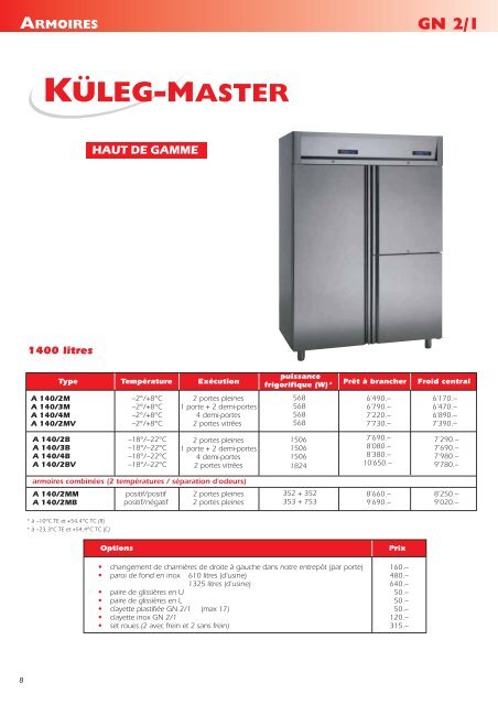 ARMOIRES INOX GN 2/1 - Froid 2000